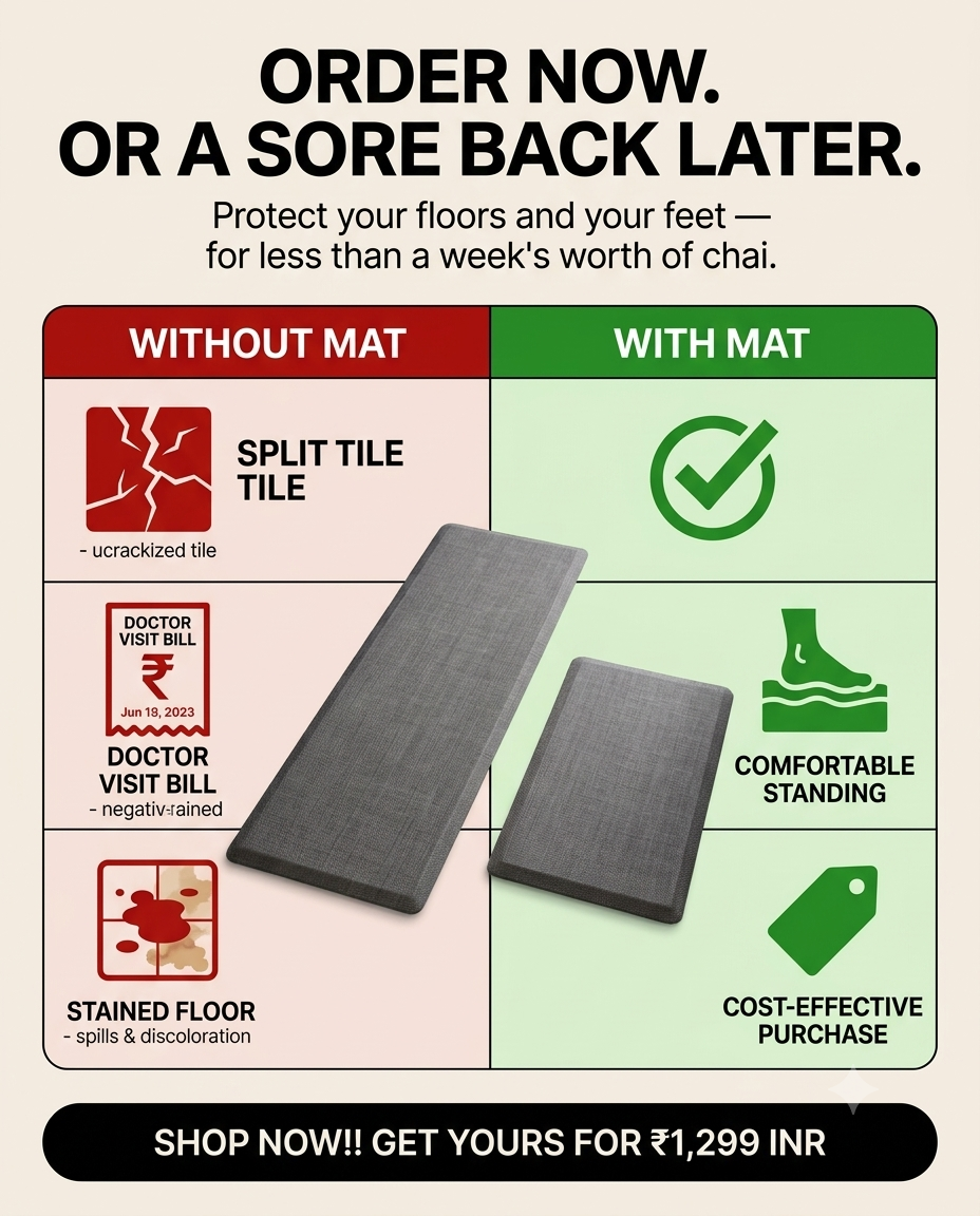 2 Piece Kitchen Mat, Waterproof Memory Foam Kitchen Rugs, Standing Desk Mat Floor Mat